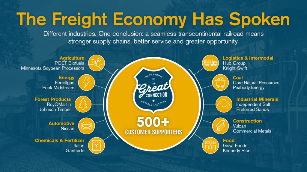 The Freight Economy Has Spoken graphic showing more than 500 customer supporters across major industries